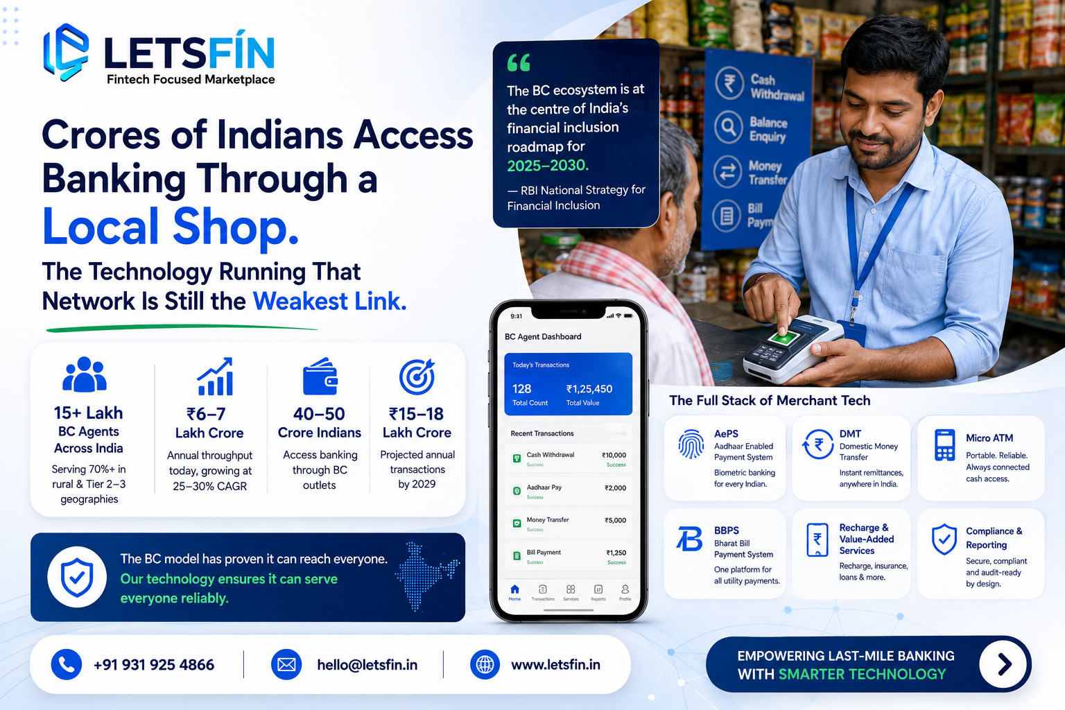 Crores of Indians Access Banking Through a Local Shop. The Technology Running That Network Is Still the Weakest Link.