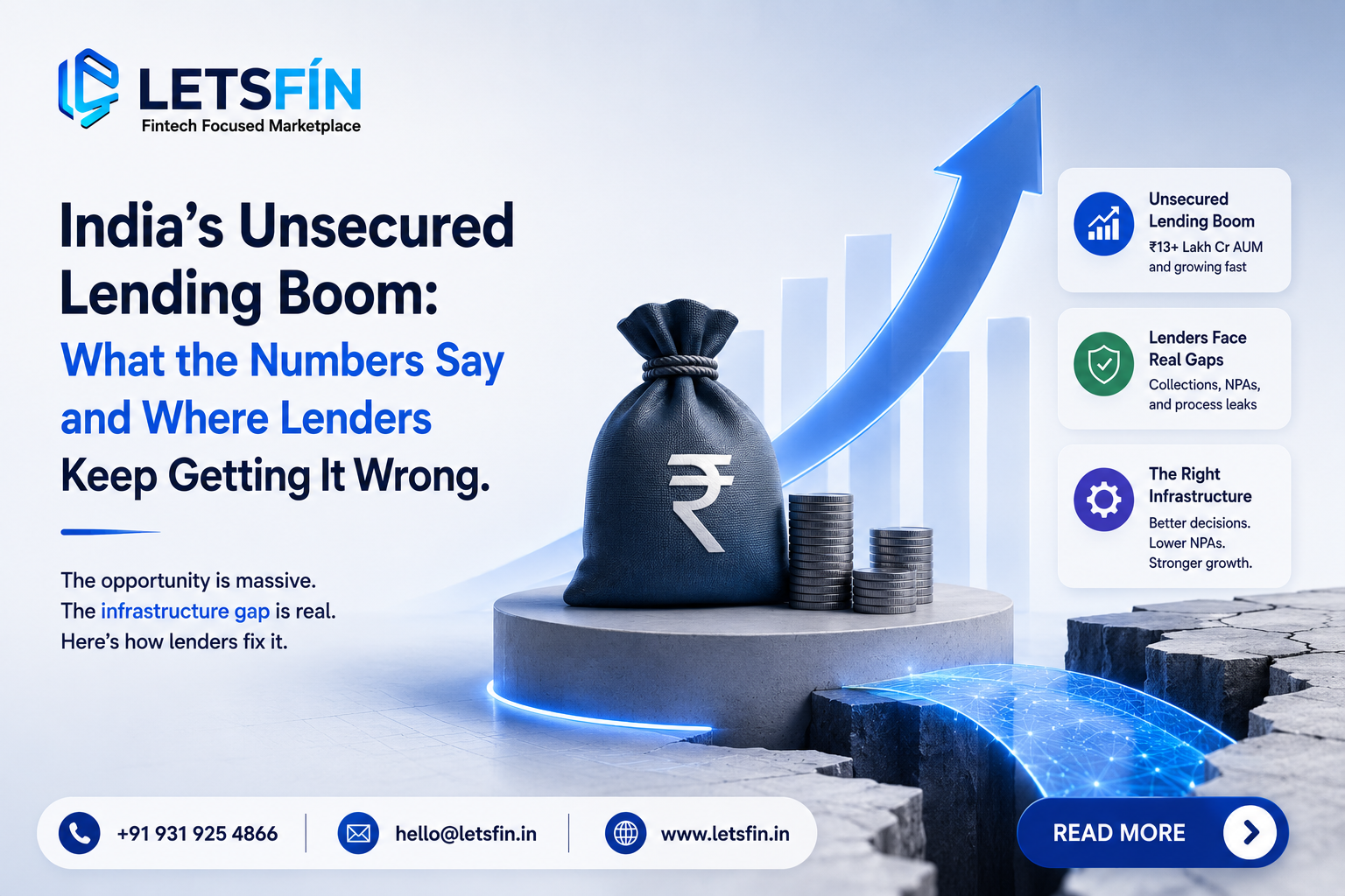 India's Unsecured Lending Boom: What the Numbers Say and Where Lenders Keep Getting It Wrong